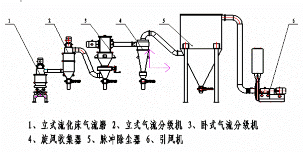 小蝌蚪视频成年APP工艺图